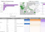 create google looker studio, data studio dashboard reports